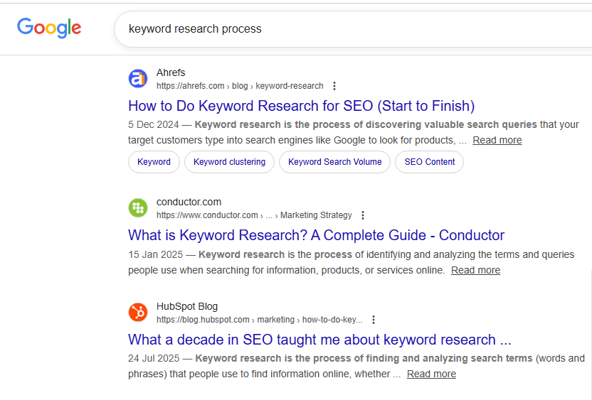 keywords-research-process