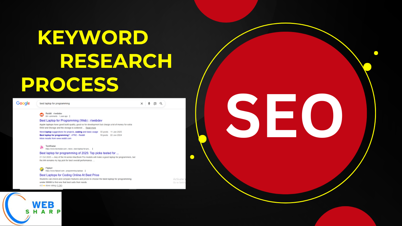 types-of-computers-webcodesharp