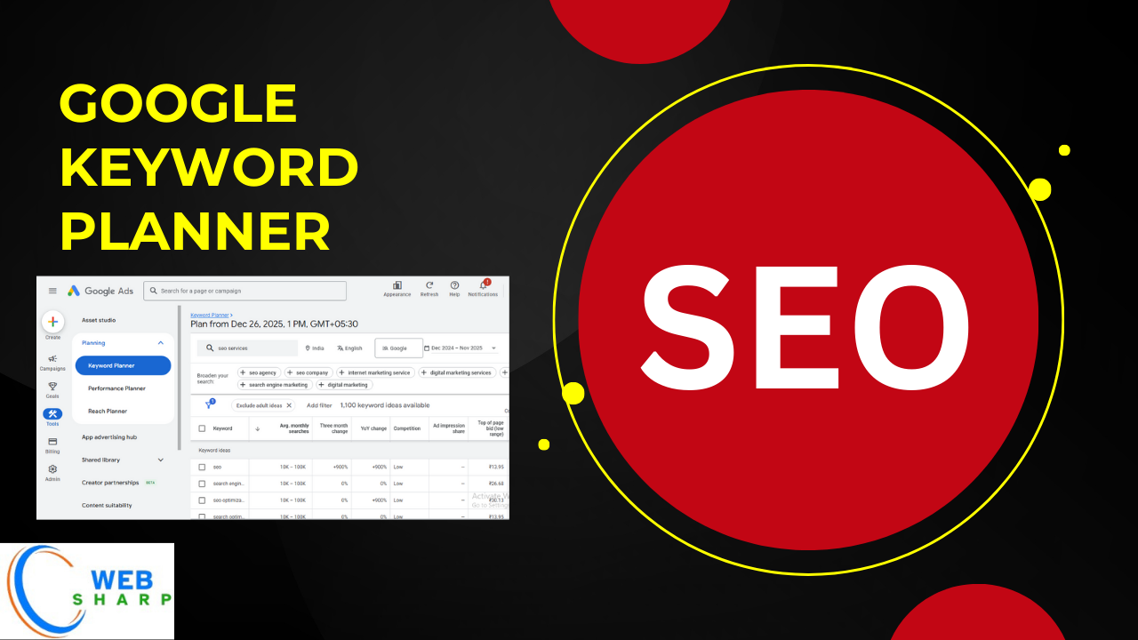 Google Keyword Planner Complete Guide - How to Find Keywords